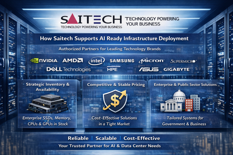 Saitech - AI Is Reshaping the Global Data Center Supply Chain