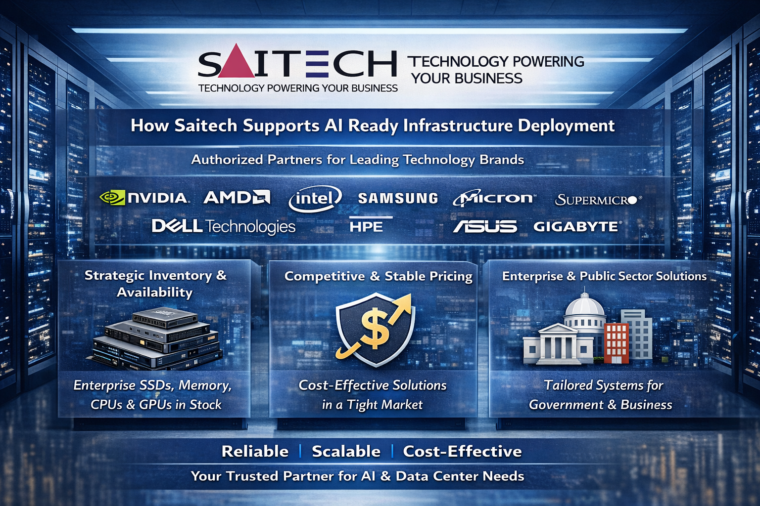 Saitech - AI Is Reshaping the Global Data Center Supply Chain