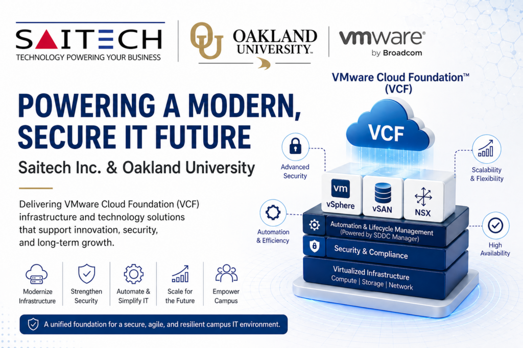 Saitech helped Oakland University transform its IT environment with a VMware Cloud Foundation