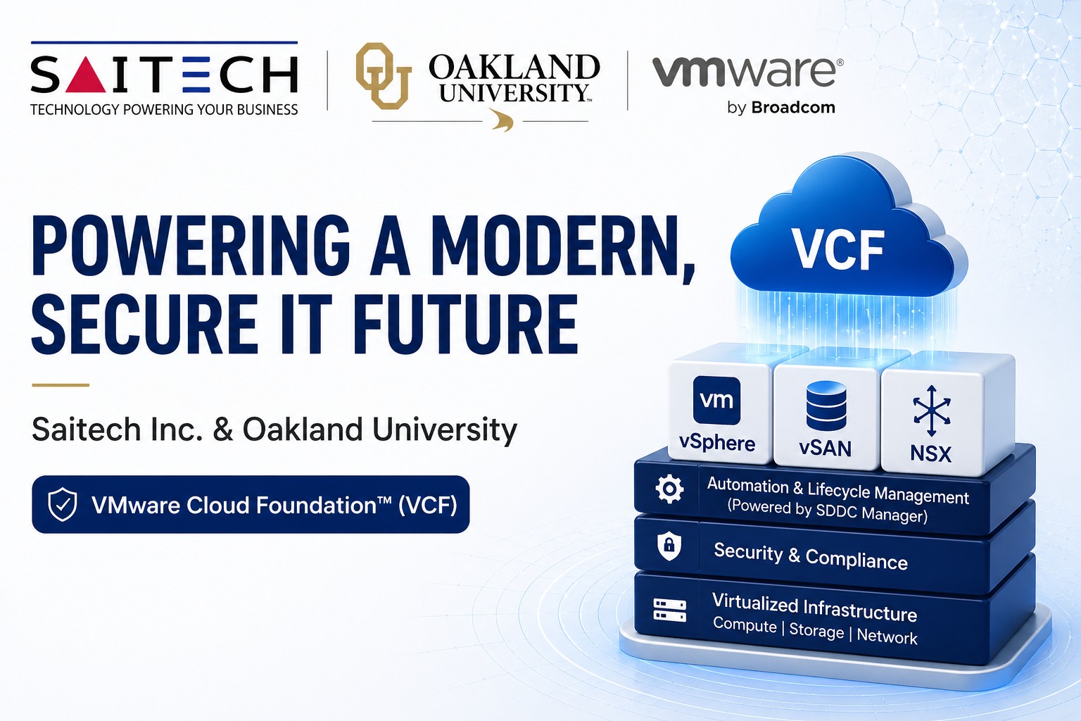 Oakland University & Saitech Inc.: Powering a Modern, Secure IT Future